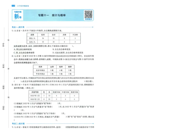 一本小升初冲刺新卷数学_2024年人教版小学数学一二三四五六年级上册下册期中期末试a0747_小学全科《同步练习+精品试卷》打包下载（1-6年级单元月考期中期末试卷）_小升初中总复习