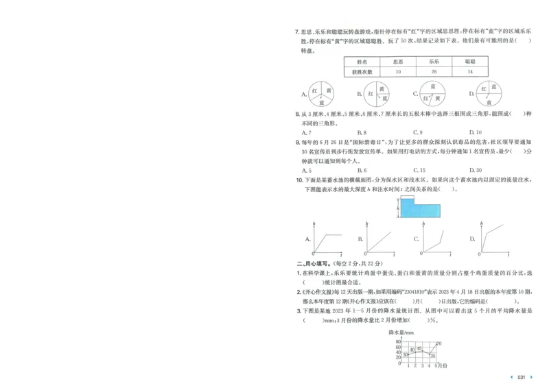 一本小升初冲刺新卷数学_2024年人教版小学数学一二三四五六年级上册下册期中期末试a0747_小学全科《同步练习+精品试卷》打包下载（1-6年级单元月考期中期末试卷）_小升初中总复习