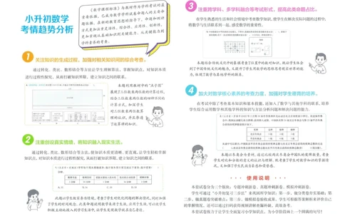 一本小升初冲刺新卷数学_2024年人教版小学数学一二三四五六年级上册下册期中期末试a0747_小学全科《同步练习+精品试卷》打包下载（1-6年级单元月考期中期末试卷）_小升初中总复习