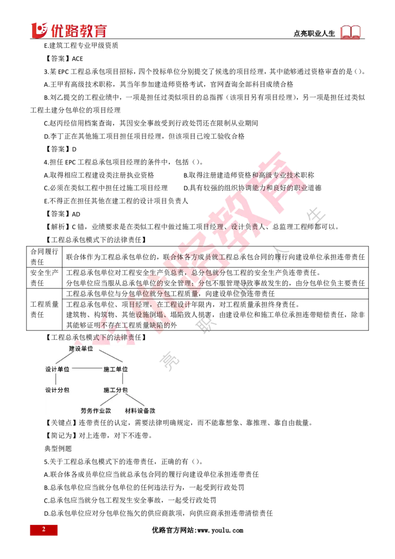 25年一建《工程法规》大V精讲第4章4&middot;1讲义打印版_2026年一建法规_2025年一建法规SVIP_02-基础精讲✿高端面授✿深度强化_25-法规《强化精讲班》陈印YL推荐