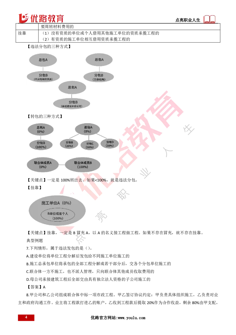 25年一建《工程法规》大V精讲第4章4&middot;1讲义打印版_2026年一建法规_2025年一建法规SVIP_02-基础精讲✿高端面授✿深度强化_25-法规《强化精讲班》陈印YL推荐