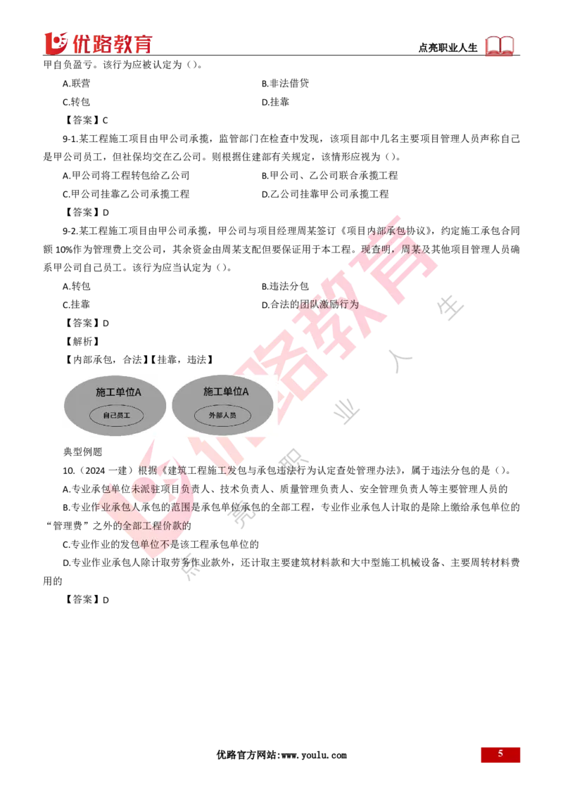 25年一建《工程法规》大V精讲第4章4&middot;1讲义打印版_2026年一建法规_2025年一建法规SVIP_02-基础精讲✿高端面授✿深度强化_25-法规《强化精讲班》陈印YL推荐