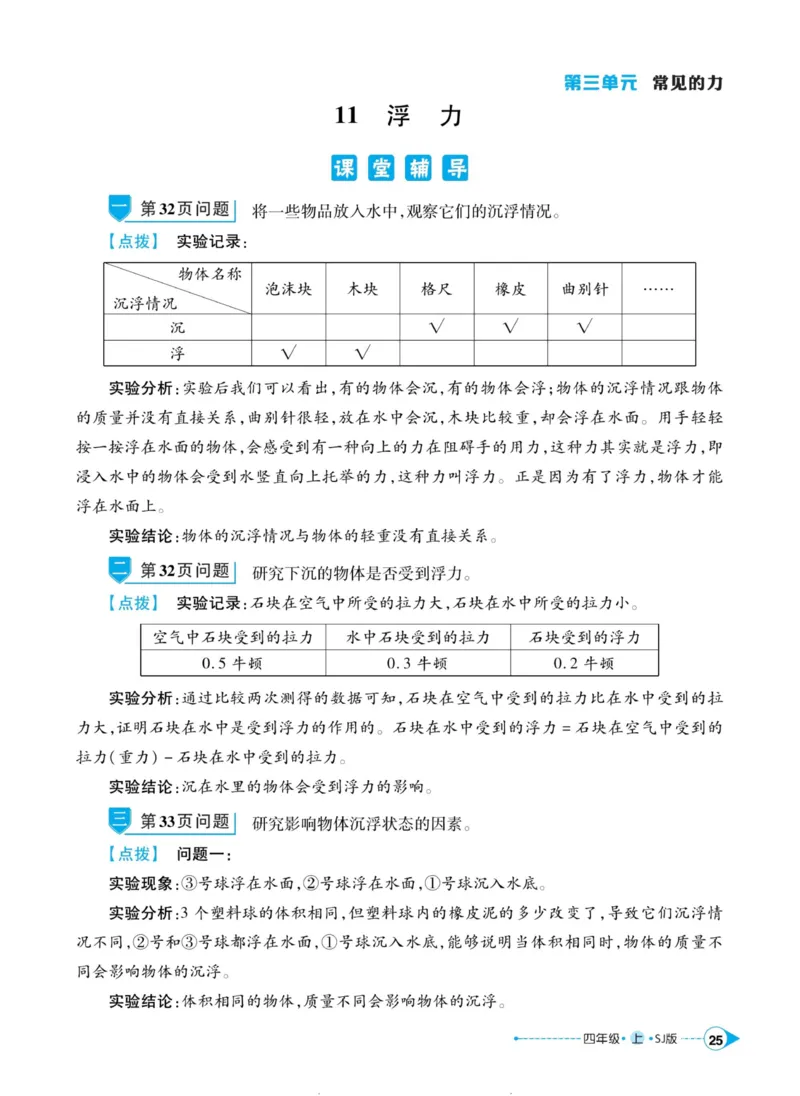 科学苏教版左记右练4年级上册_2024年人教版小学数学一二三四五六年级上册下册期中期末试a0747_小学全科《同步练习+精品试卷》打包下载（1-6年级单元月考期中期末试卷）_小学科学