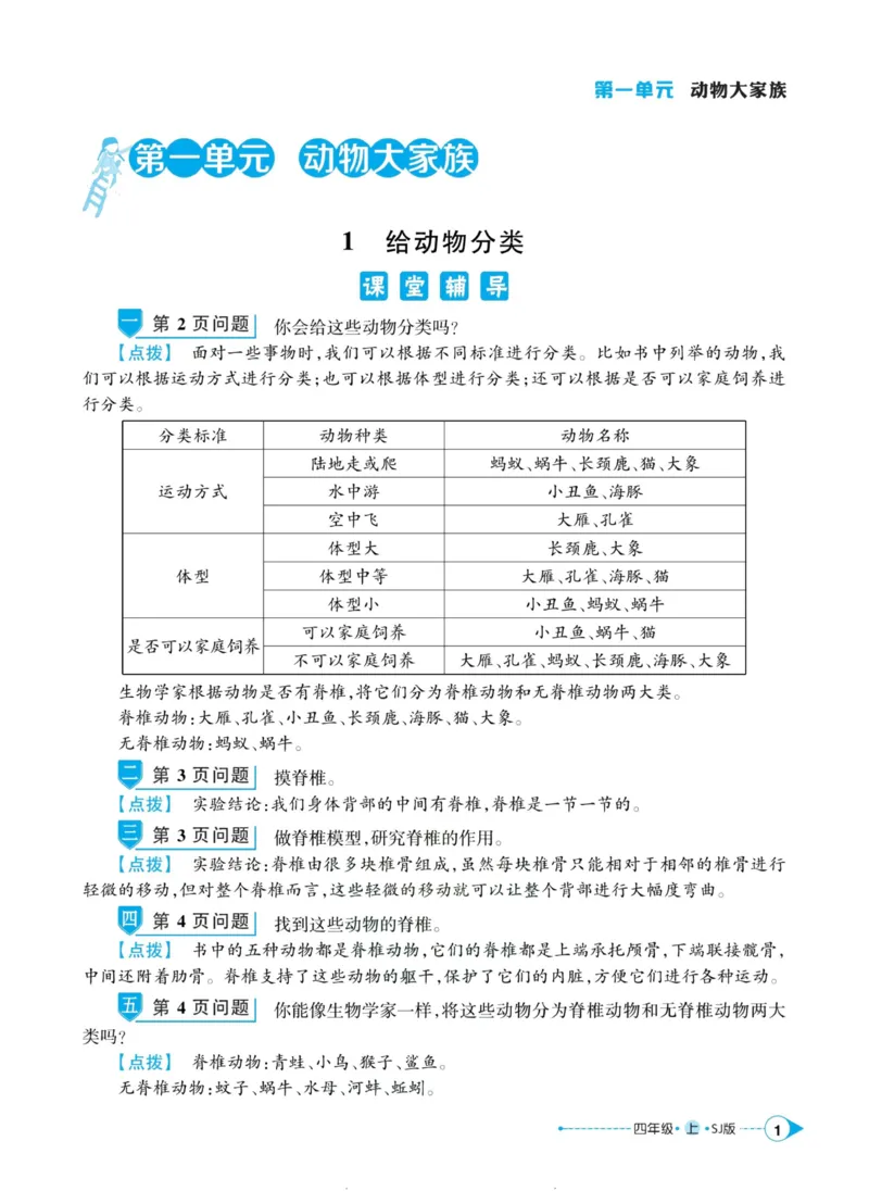 科学苏教版左记右练4年级上册_2024年人教版小学数学一二三四五六年级上册下册期中期末试a0747_小学全科《同步练习+精品试卷》打包下载（1-6年级单元月考期中期末试卷）_小学科学
