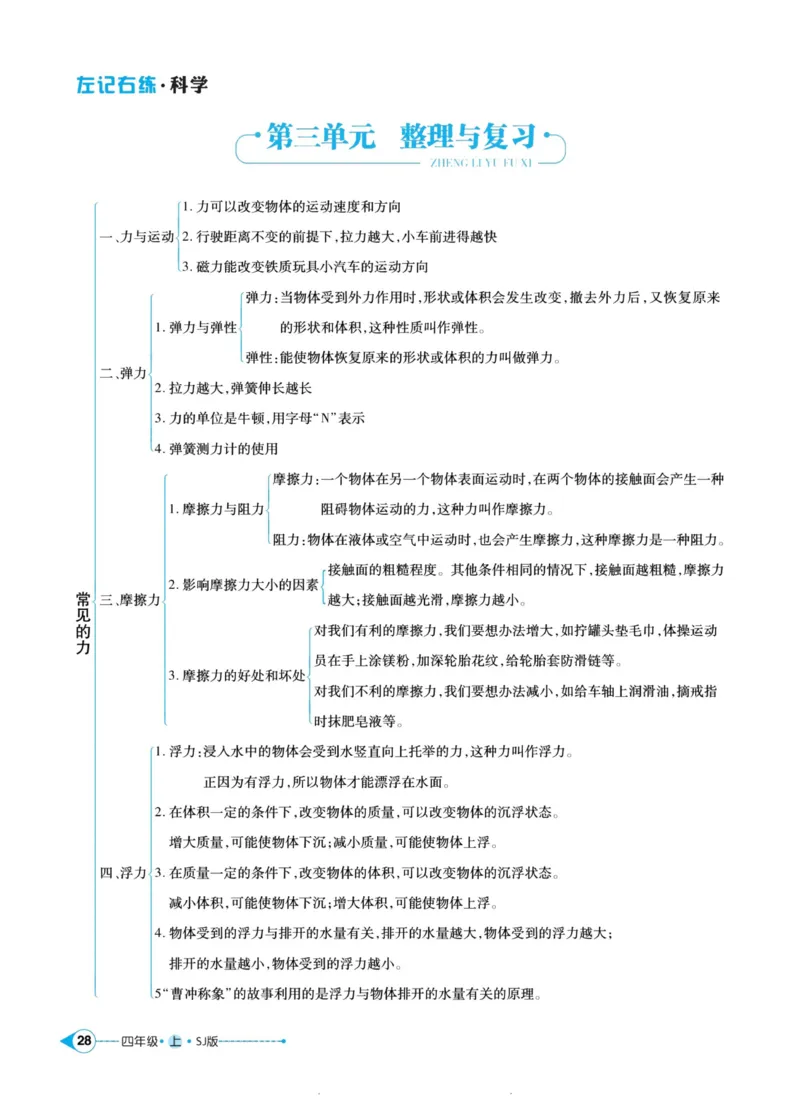 科学苏教版左记右练4年级上册_2024年人教版小学数学一二三四五六年级上册下册期中期末试a0747_小学全科《同步练习+精品试卷》打包下载（1-6年级单元月考期中期末试卷）_小学科学