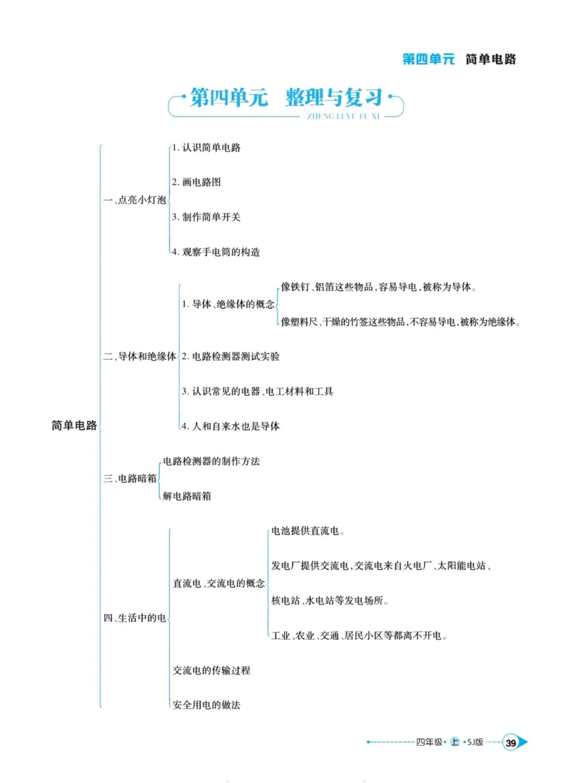 科学苏教版左记右练4年级上册_2024年人教版小学数学一二三四五六年级上册下册期中期末试a0747_小学全科《同步练习+精品试卷》打包下载（1-6年级单元月考期中期末试卷）_小学科学