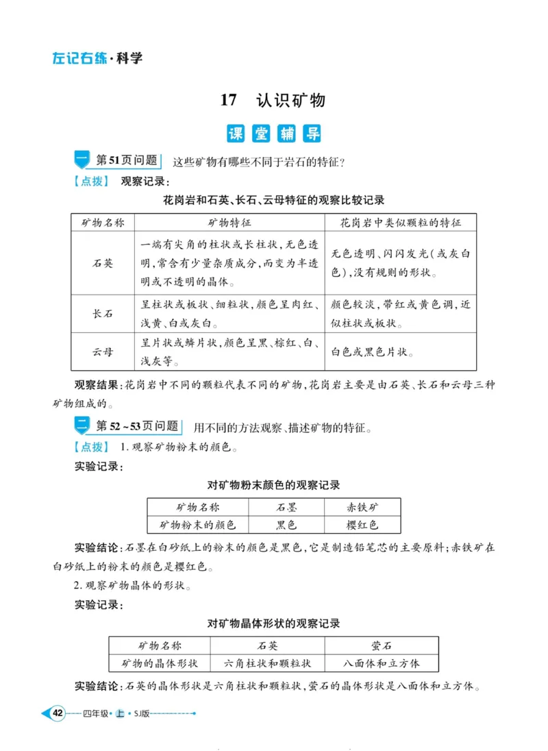科学苏教版左记右练4年级上册_2024年人教版小学数学一二三四五六年级上册下册期中期末试a0747_小学全科《同步练习+精品试卷》打包下载（1-6年级单元月考期中期末试卷）_小学科学