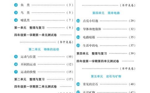 科学苏教版左记右练4年级上册_2024年人教版小学数学一二三四五六年级上册下册期中期末试a0747_小学全科《同步练习+精品试卷》打包下载（1-6年级单元月考期中期末试卷）_小学科学