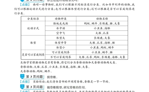 科学苏教版左记右练4年级上册_2024年人教版小学数学一二三四五六年级上册下册期中期末试a0747_小学全科《同步练习+精品试卷》打包下载（1-6年级单元月考期中期末试卷）_小学科学