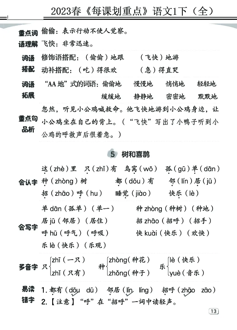 2.18-23春《名师每课划重点》1语下（全）打印高清版_一年级上下册资料_小学一年级学习资料-25年更新版_1-02、小学一年级语文下册_3-6-2-1、复习、知识点、归纳汇总_部编（人教）版