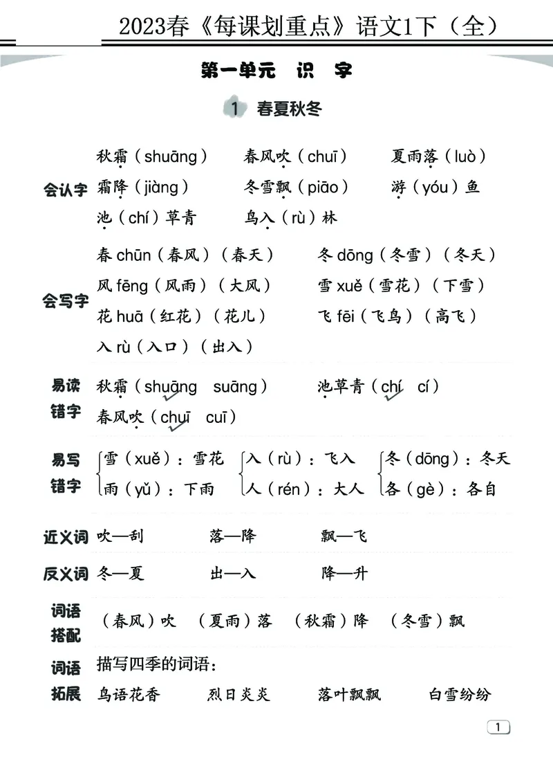 2.18-23春《名师每课划重点》1语下（全）打印高清版_一年级上下册资料_小学一年级学习资料-25年更新版_1-02、小学一年级语文下册_3-6-2-1、复习、知识点、归纳汇总_部编（人教）版
