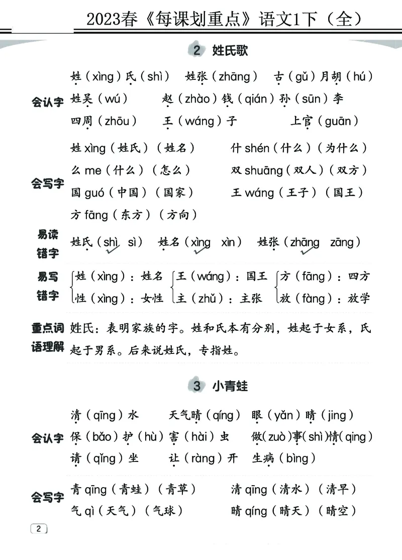 2.18-23春《名师每课划重点》1语下（全）打印高清版_一年级上下册资料_小学一年级学习资料-25年更新版_1-02、小学一年级语文下册_3-6-2-1、复习、知识点、归纳汇总_部编（人教）版