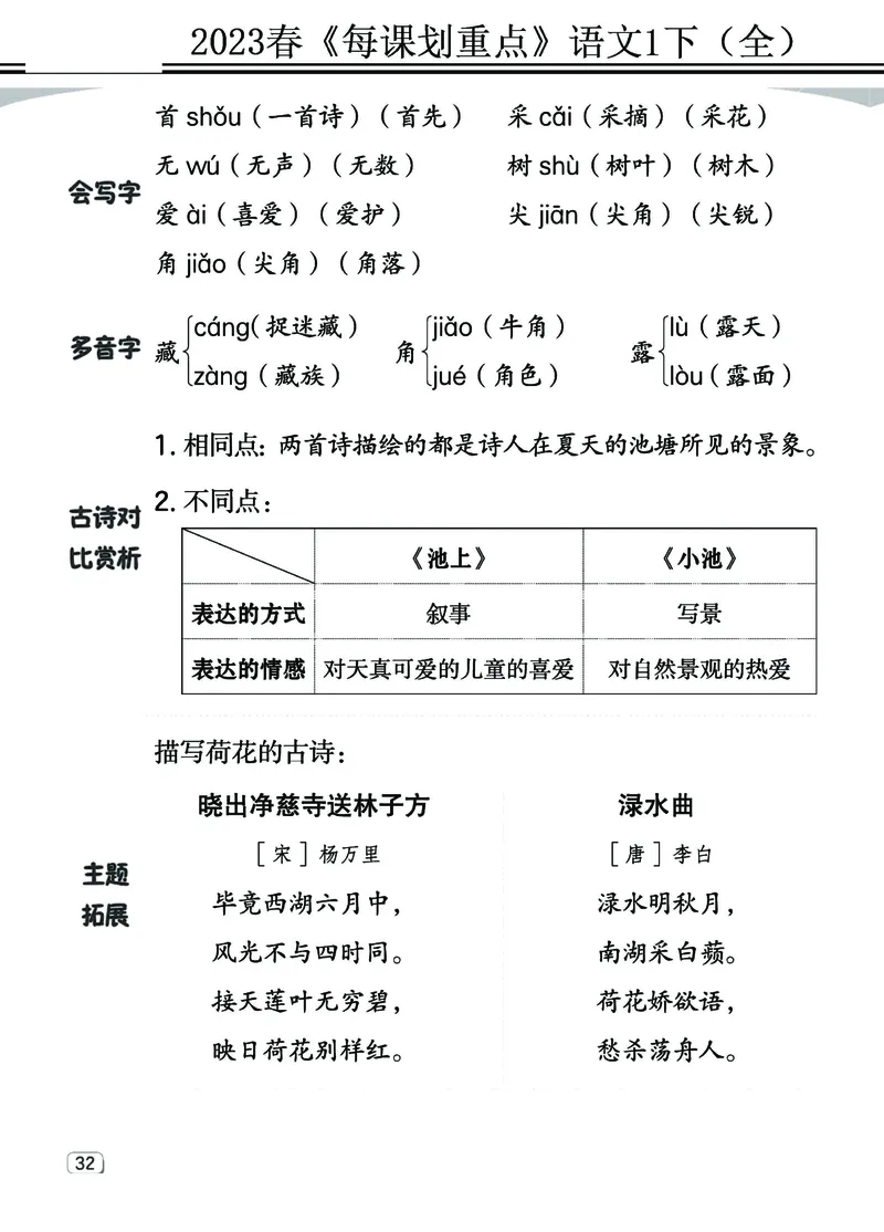2.18-23春《名师每课划重点》1语下（全）打印高清版_一年级上下册资料_小学一年级学习资料-25年更新版_1-02、小学一年级语文下册_3-6-2-1、复习、知识点、归纳汇总_部编（人教）版