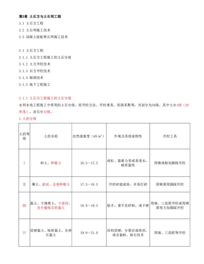 11.第11节3.1土石方工程_2026年一级建造师_2026年一建水利_2025年一建水利SVIP_04-冲刺串讲✿考点强化✿小灶集训_24-水利《冲刺上岸班》李博滔SA