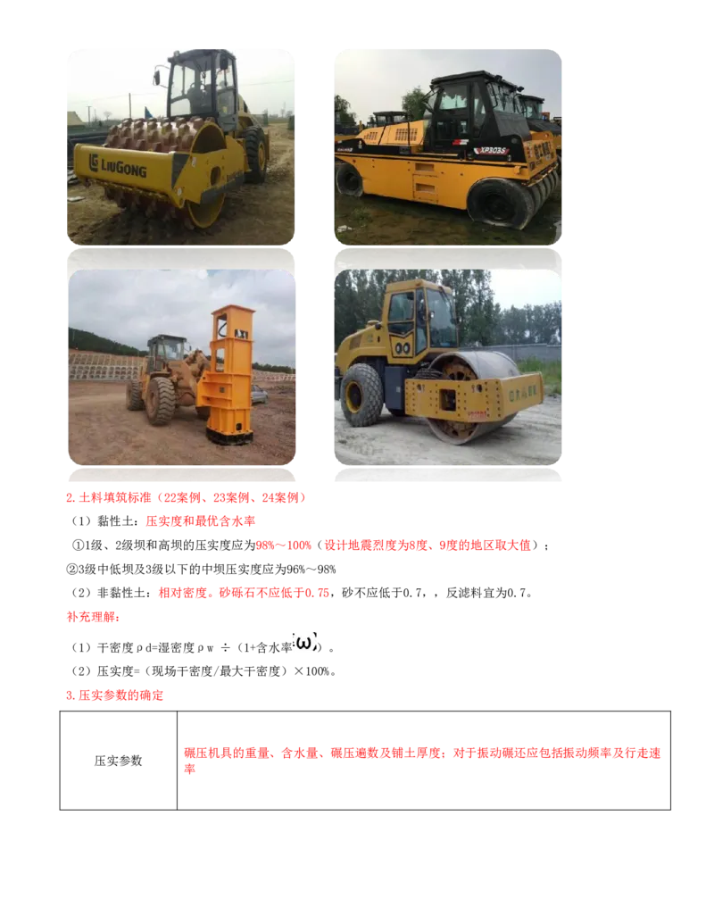 11.第11节3.1土石方工程_2026年一级建造师_2026年一建水利_2025年一建水利SVIP_04-冲刺串讲✿考点强化✿小灶集训_24-水利《冲刺上岸班》李博滔SA