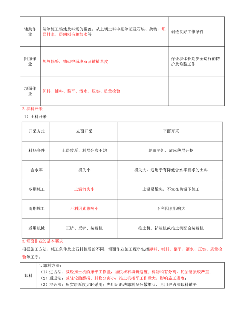 11.第11节3.1土石方工程_2026年一级建造师_2026年一建水利_2025年一建水利SVIP_04-冲刺串讲✿考点强化✿小灶集训_24-水利《冲刺上岸班》李博滔SA