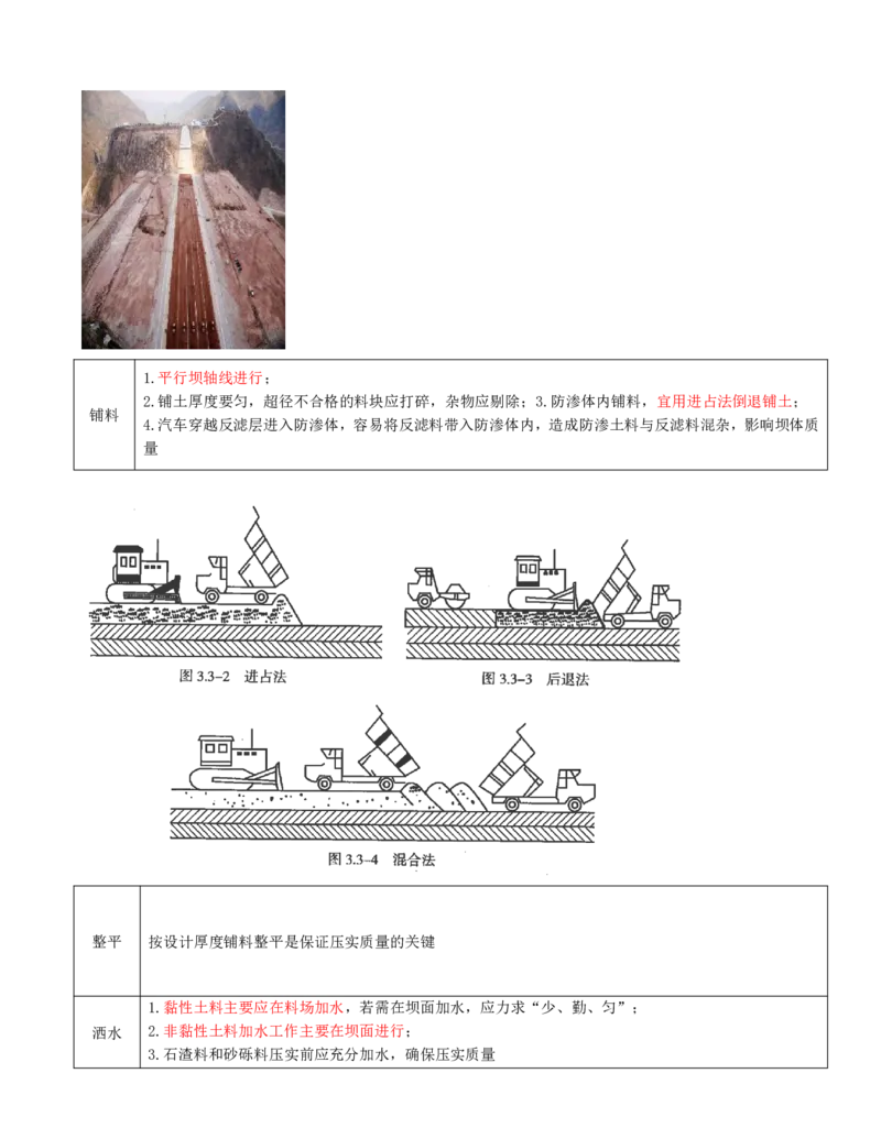 11.第11节3.1土石方工程_2026年一级建造师_2026年一建水利_2025年一建水利SVIP_04-冲刺串讲✿考点强化✿小灶集训_24-水利《冲刺上岸班》李博滔SA