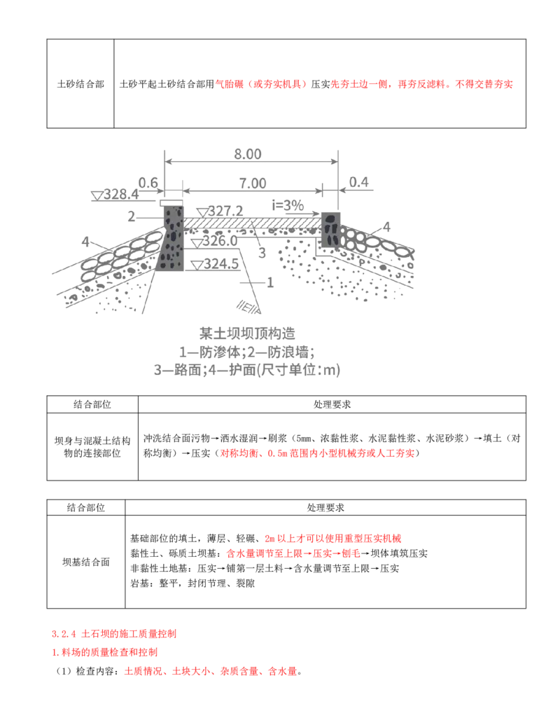 11.第11节3.1土石方工程_2026年一级建造师_2026年一建水利_2025年一建水利SVIP_04-冲刺串讲✿考点强化✿小灶集训_24-水利《冲刺上岸班》李博滔SA