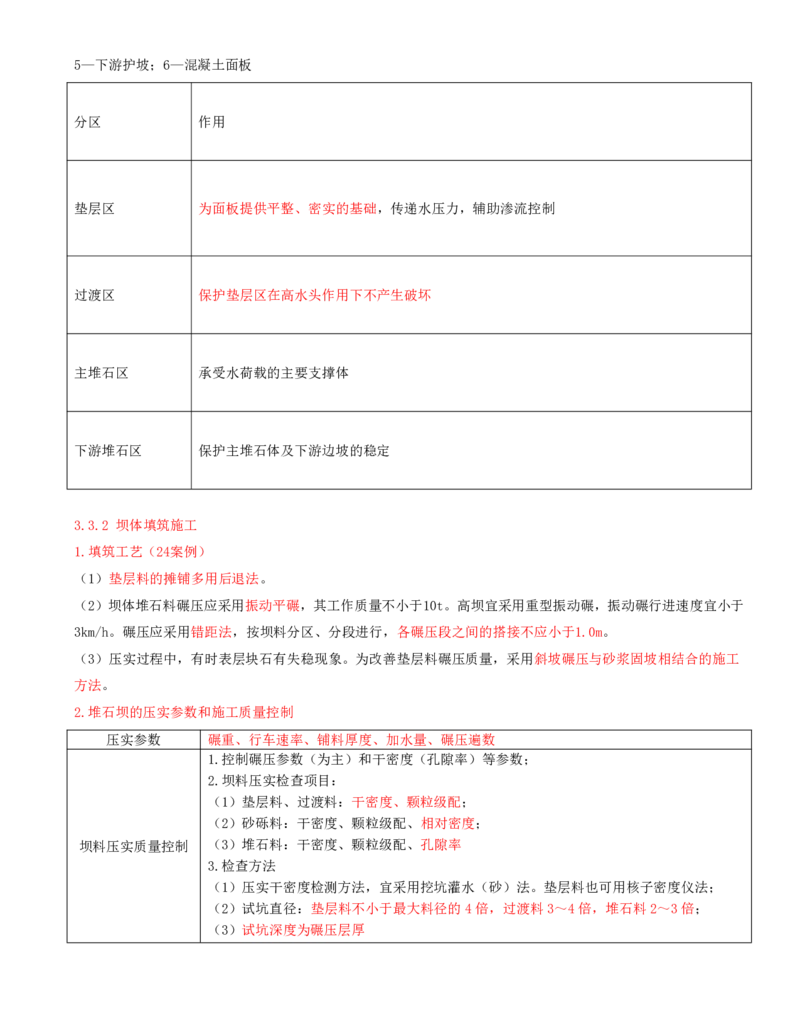 11.第11节3.1土石方工程_2026年一级建造师_2026年一建水利_2025年一建水利SVIP_04-冲刺串讲✿考点强化✿小灶集训_24-水利《冲刺上岸班》李博滔SA