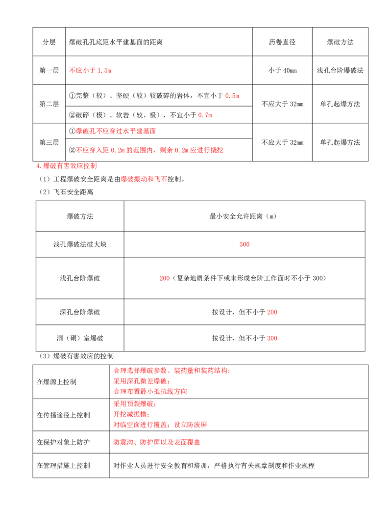 11.第11节3.1土石方工程_2026年一级建造师_2026年一建水利_2025年一建水利SVIP_04-冲刺串讲✿考点强化✿小灶集训_24-水利《冲刺上岸班》李博滔SA
