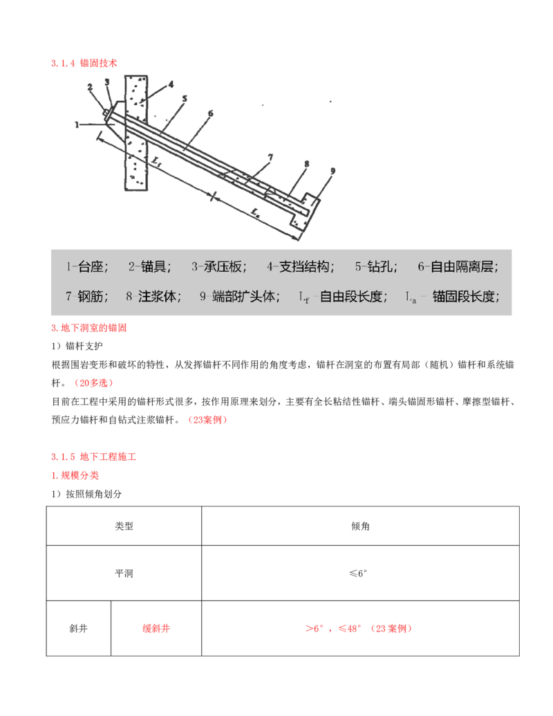 11.第11节3.1土石方工程_2026年一级建造师_2026年一建水利_2025年一建水利SVIP_04-冲刺串讲✿考点强化✿小灶集训_24-水利《冲刺上岸班》李博滔SA