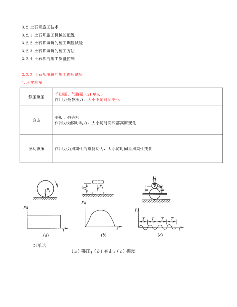11.第11节3.1土石方工程_2026年一级建造师_2026年一建水利_2025年一建水利SVIP_04-冲刺串讲✿考点强化✿小灶集训_24-水利《冲刺上岸班》李博滔SA