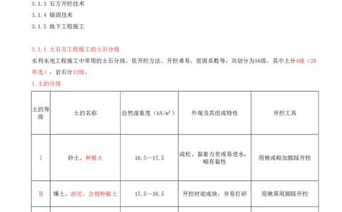 11.第11节3.1土石方工程_2026年一级建造师_2026年一建水利_2025年一建水利SVIP_04-冲刺串讲✿考点强化✿小灶集训_24-水利《冲刺上岸班》李博滔SA