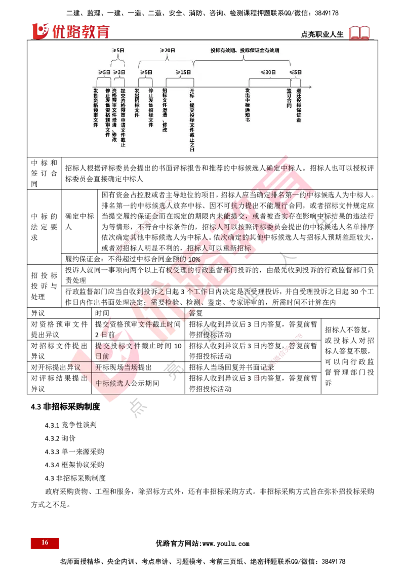 25年一建《工程法规》精讲第4章讲义打印版_2026年一建法规_2025年一建法规SVIP_02-基础精讲✿高端面授✿深度强化_22-法规《教材精讲班》刘老师YL