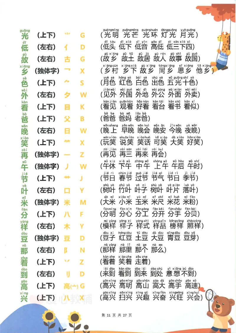 1_2025新1年级下册语文重点知识梳理(1)_一年级上下册资料_一年级下册小红书同款资料_一下语文