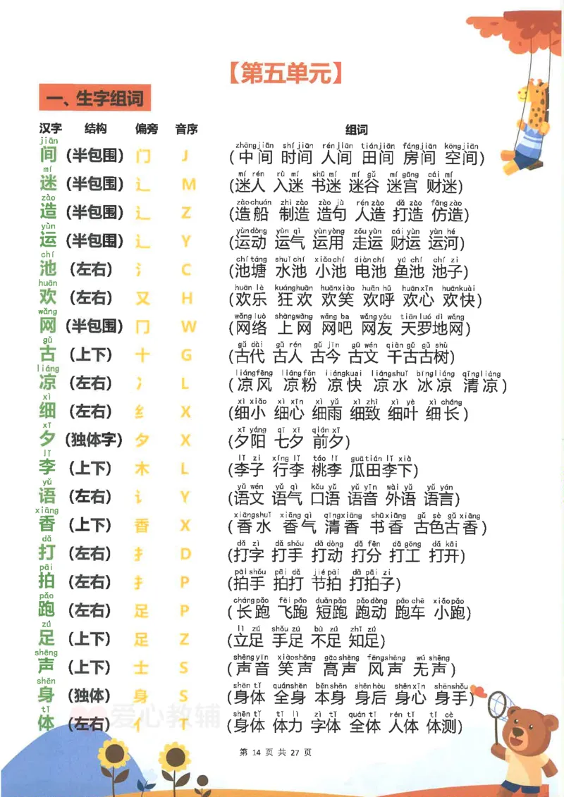 1_2025新1年级下册语文重点知识梳理(1)_一年级上下册资料_一年级下册小红书同款资料_一下语文