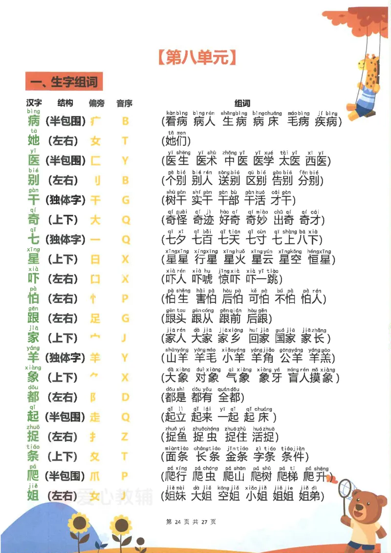 1_2025新1年级下册语文重点知识梳理(1)_一年级上下册资料_一年级下册小红书同款资料_一下语文