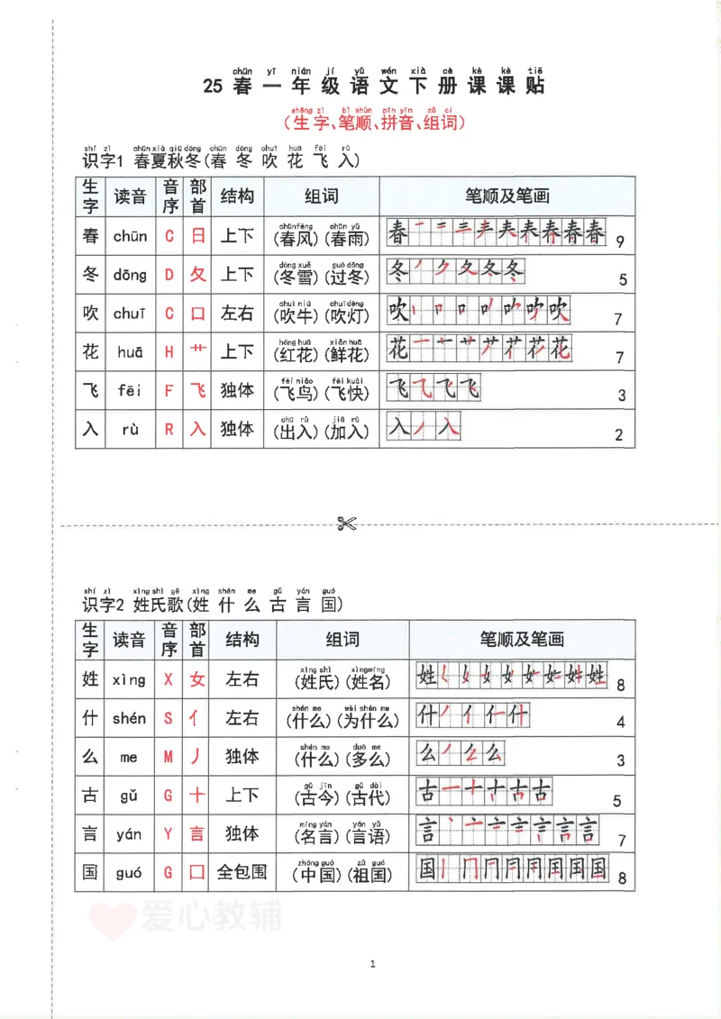 1_2025新1年级下册语文重点知识梳理(1)_一年级上下册资料_一年级下册小红书同款资料_一下语文