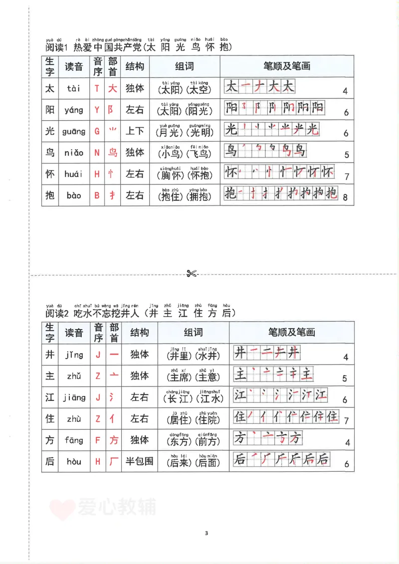1_2025新1年级下册语文重点知识梳理(1)_一年级上下册资料_一年级下册小红书同款资料_一下语文