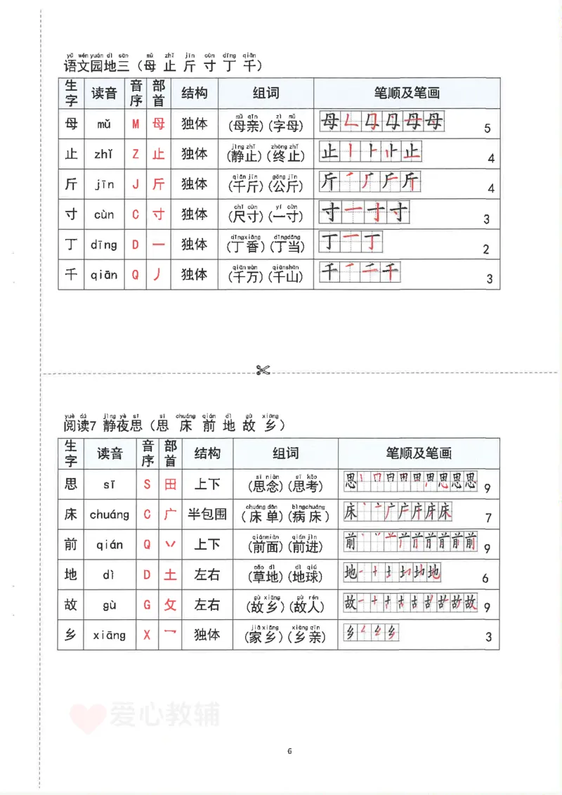 1_2025新1年级下册语文重点知识梳理(1)_一年级上下册资料_一年级下册小红书同款资料_一下语文