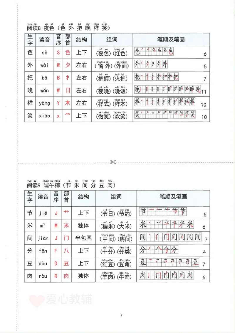 1_2025新1年级下册语文重点知识梳理(1)_一年级上下册资料_一年级下册小红书同款资料_一下语文