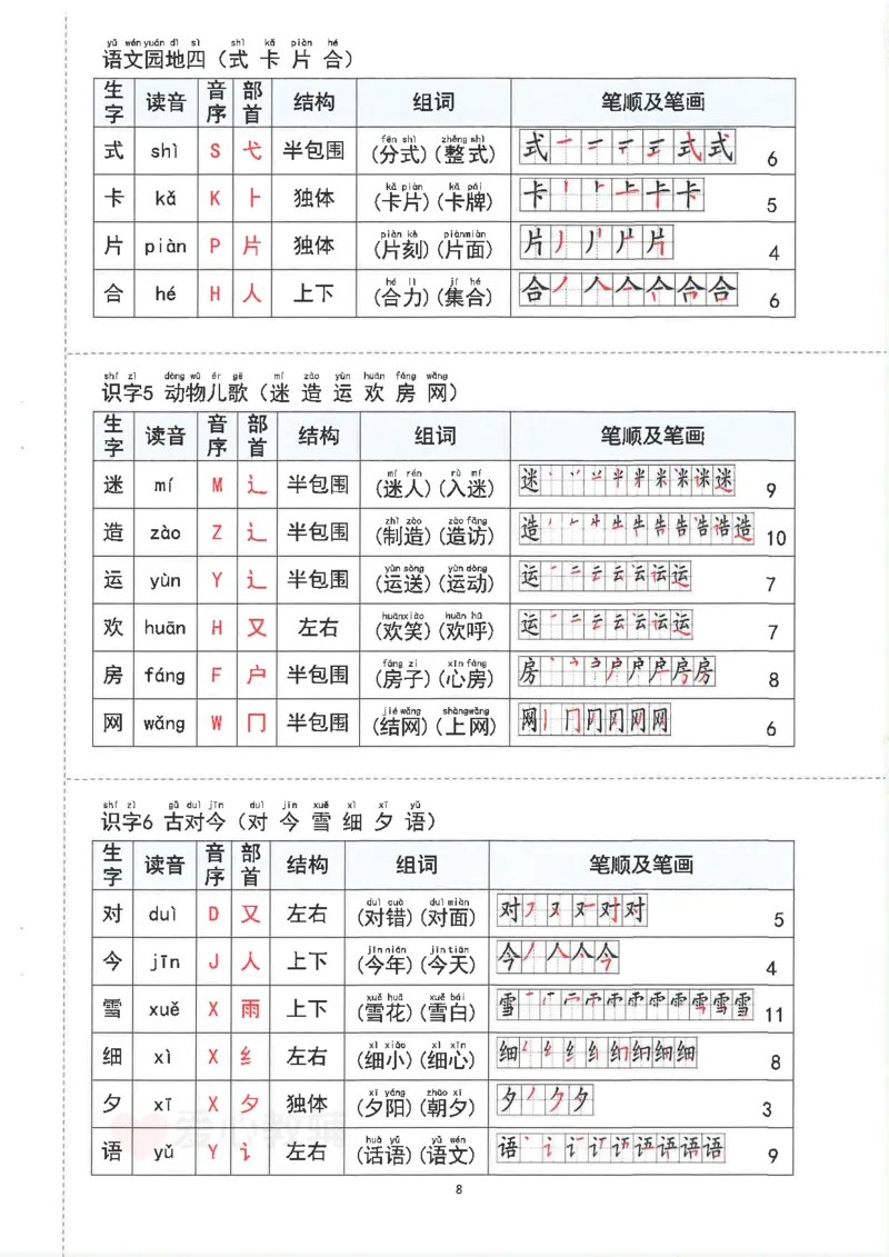 1_2025新1年级下册语文重点知识梳理(1)_一年级上下册资料_一年级下册小红书同款资料_一下语文