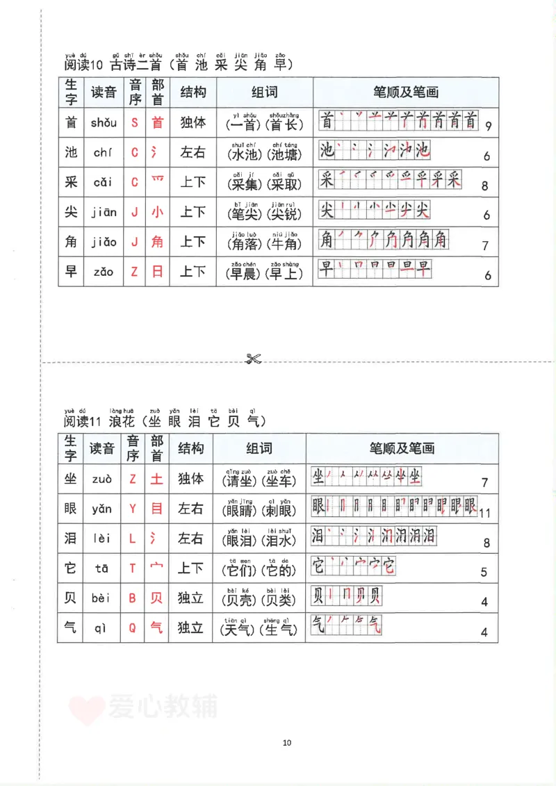 1_2025新1年级下册语文重点知识梳理(1)_一年级上下册资料_一年级下册小红书同款资料_一下语文