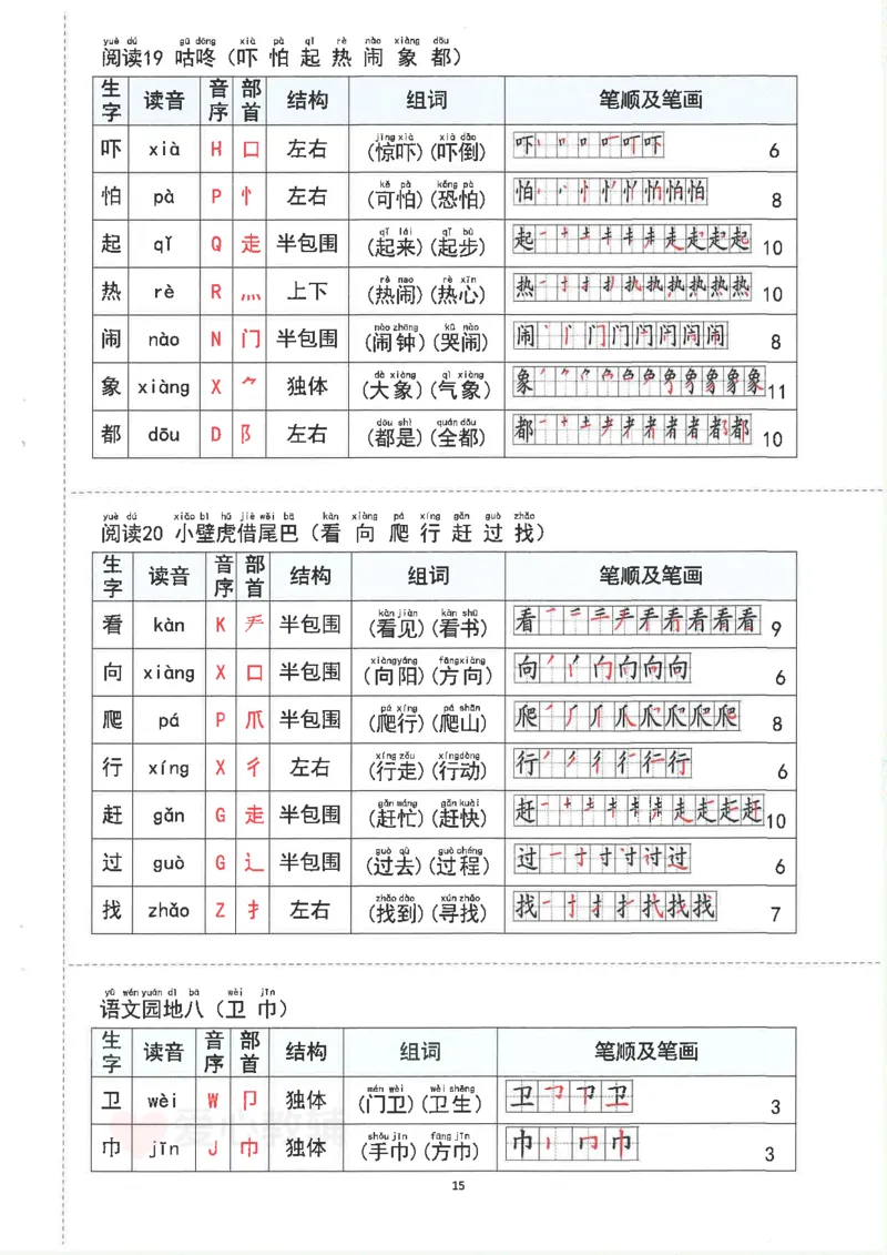 1_2025新1年级下册语文重点知识梳理(1)_一年级上下册资料_一年级下册小红书同款资料_一下语文