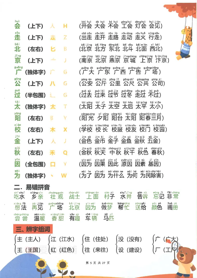 1_2025新1年级下册语文重点知识梳理(1)_一年级上下册资料_一年级下册小红书同款资料_一下语文