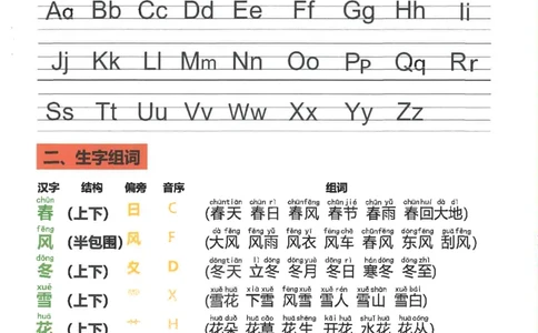 1_2025新1年级下册语文重点知识梳理(1)_一年级上下册资料_一年级下册小红书同款资料_一下语文