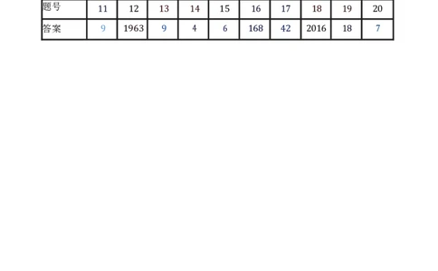 第十四届小学&ldquo;希望杯&rdquo;全国数学邀请赛四年级第1试（含参考答案）_希望杯IHC_Word版本_四年级希望杯