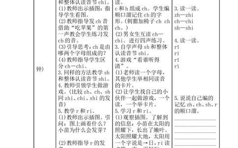 zhchshr导学案_幼小衔接全套_7.幼小衔接全套_01、拼音_1、拼音课件及教案、练习题等_08zhchshr