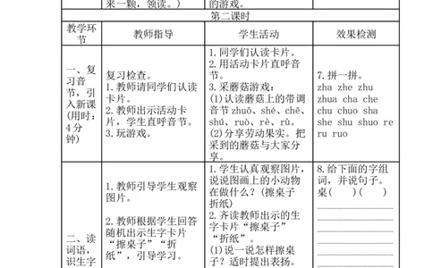zhchshr导学案_幼小衔接全套_7.幼小衔接全套_01、拼音_1、拼音课件及教案、练习题等_08zhchshr