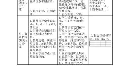 zhchshr导学案_幼小衔接全套_7.幼小衔接全套_01、拼音_1、拼音课件及教案、练习题等_08zhchshr