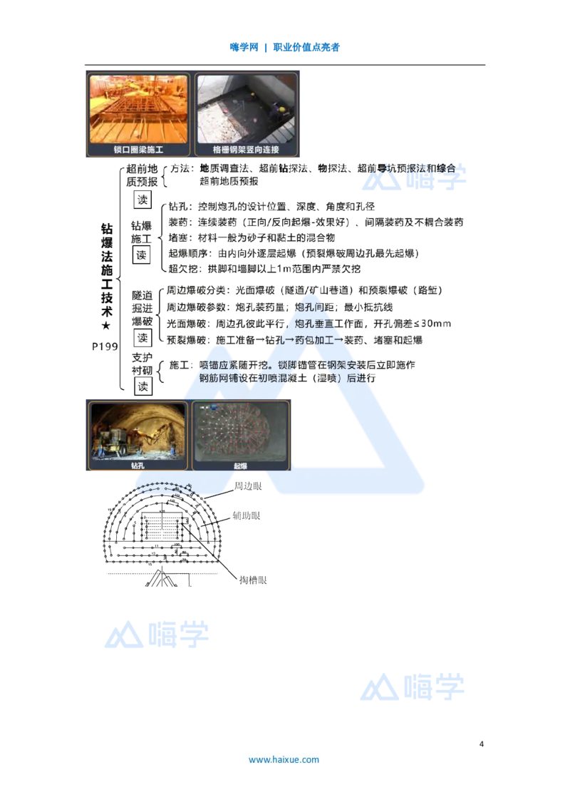 11.2025王欢-考前拔分速成-专题三隧道与轨道交通工程3_2026年一级建造师_2026年一建市政_2025年一建市政SVIP_04-冲刺串讲✿考点强化✿小灶集训_37-市政《考前拔分速成》王欢HX