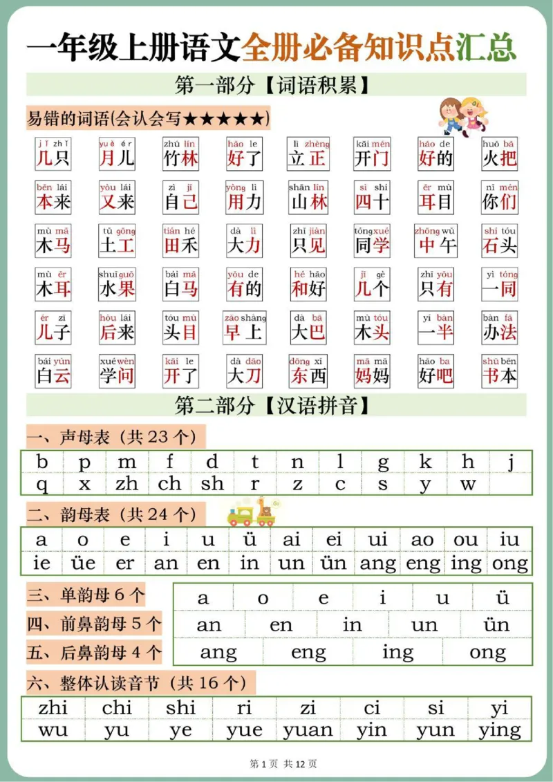 一年级上册语文全册必备知识点汇总_1-6语文上册知识点