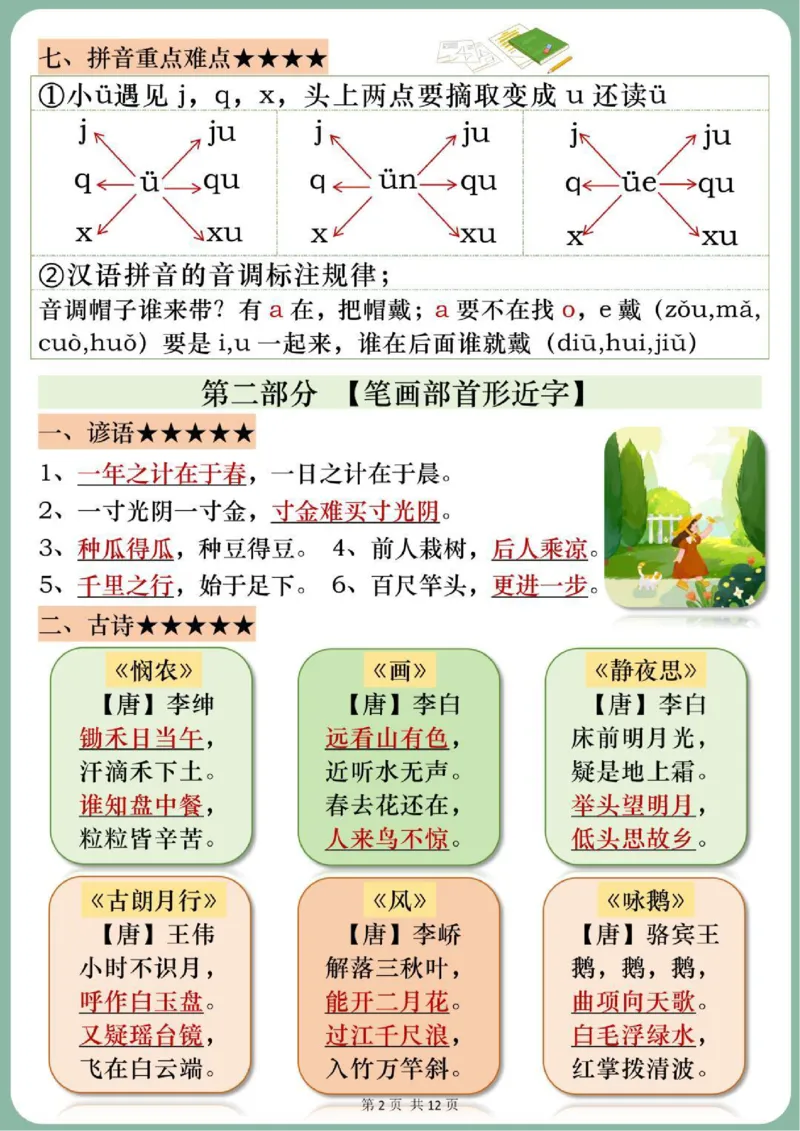 一年级上册语文全册必备知识点汇总_1-6语文上册知识点