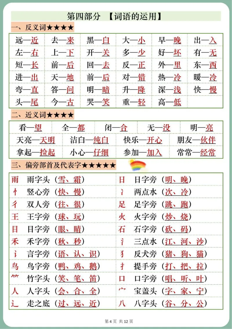 一年级上册语文全册必备知识点汇总_1-6语文上册知识点