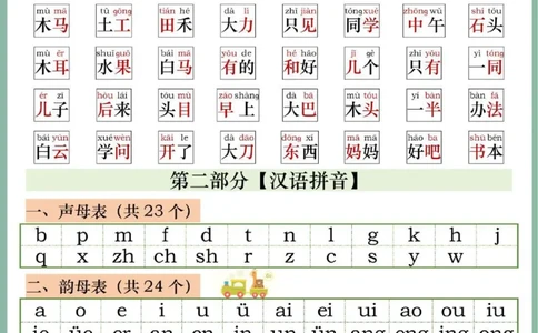 一年级上册语文全册必备知识点汇总_1-6语文上册知识点