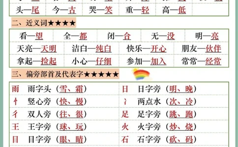 一年级上册语文全册必备知识点汇总_1-6语文上册知识点